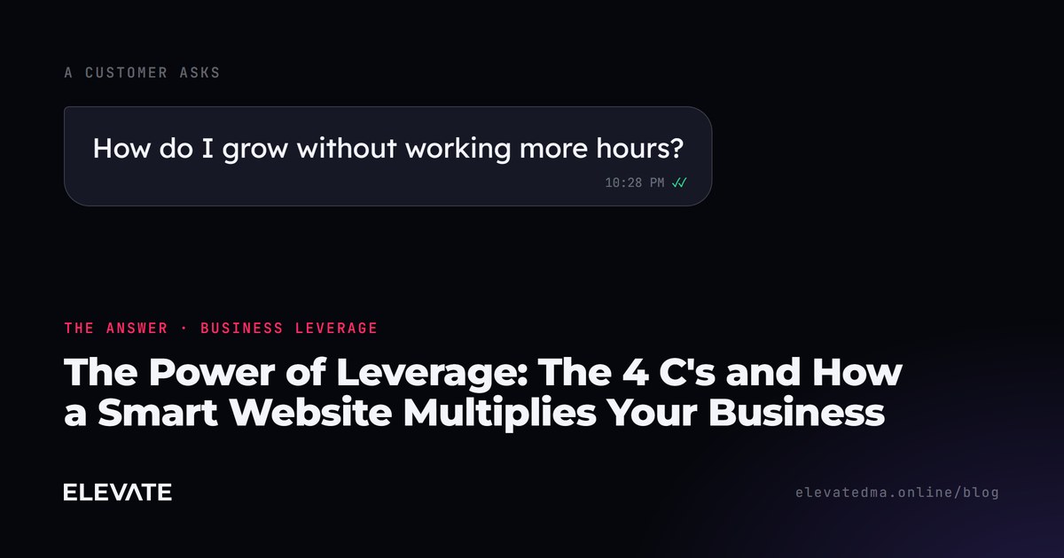 The Power of Leverage: The 4 C's and How a Smart Website Multiplies Your Business